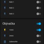 Podrobný dashboard